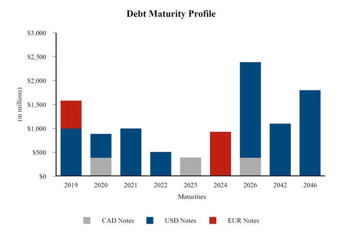 chart-e9bf745f5e5c5707b43.jpg
