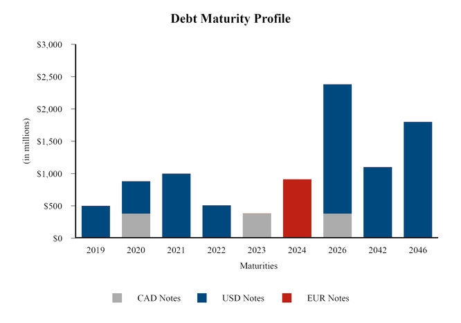 chart-dc3d4b54565a50ca9d4.jpg