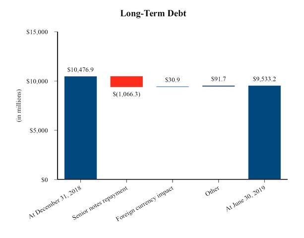 chart-e54a41ad60a15b90b24.jpg