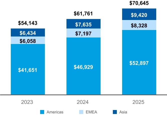 302365697765033