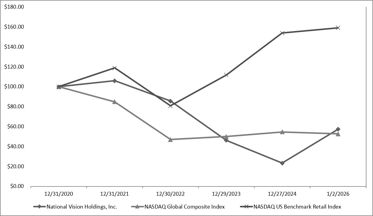 2025 Graph jpeg.jpg