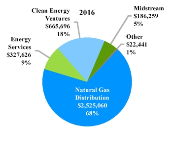 njr10ksep20_chart-31404.jpg
