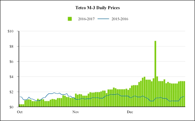 njr10qdec20_chart-22801a04.jpg