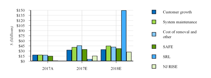 njr10qmar20_chart-24341.jpg