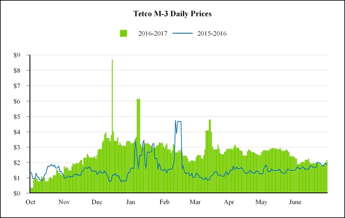 njr10qjun20_chart-16098.jpg