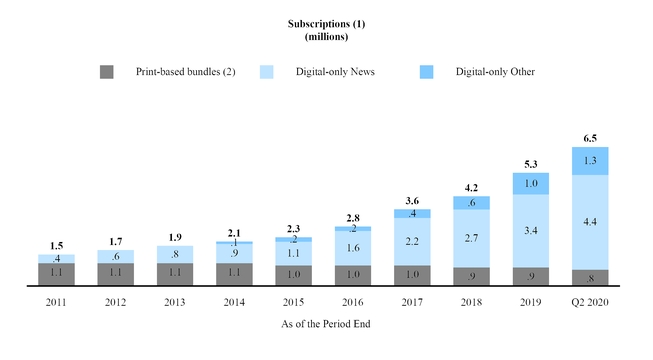 chart-e30ac91963eb975d4f6.jpg
