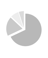 chart-be184ad15afd56a5a96.jpg