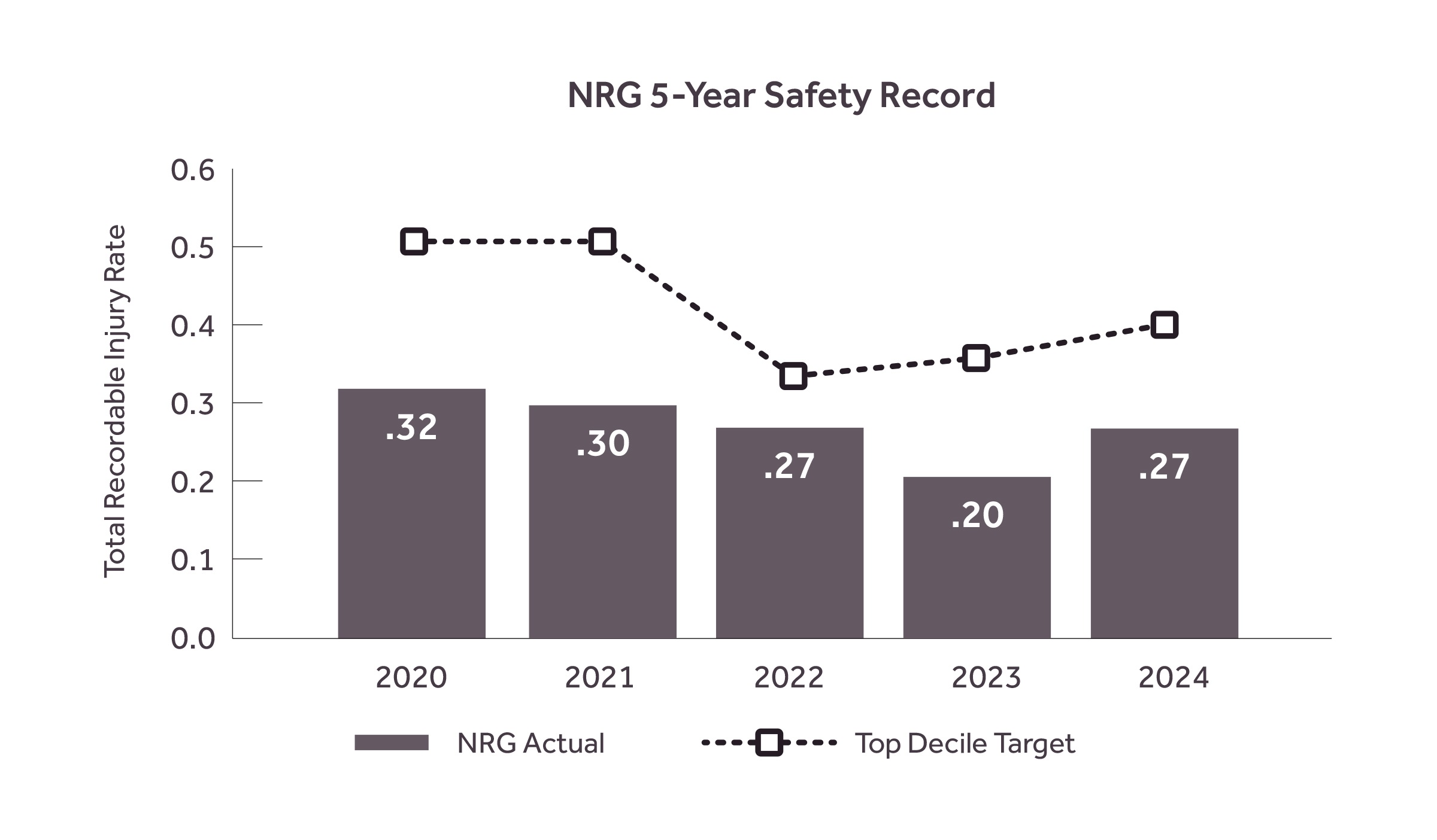 2024SafetyV2.jpg