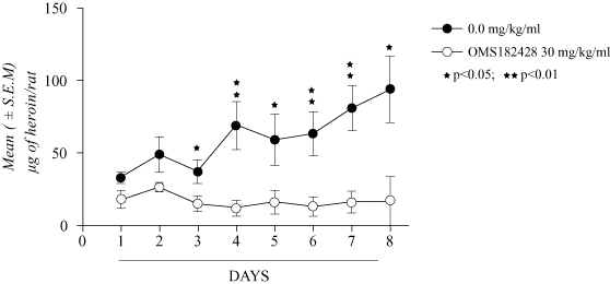(LINE GRAPH)