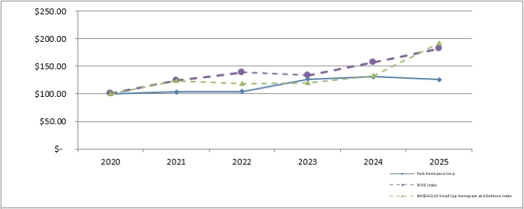 graph01.jpg