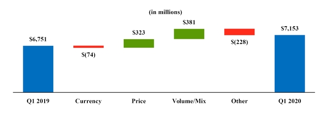chart-5d412136002553feb20.jpg