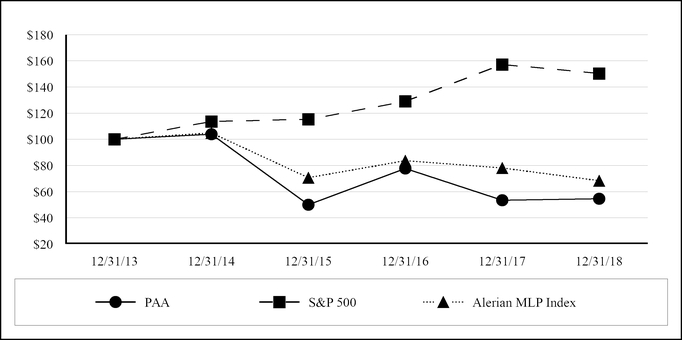 chart-2d0135251d8b5f9ab18.jpg