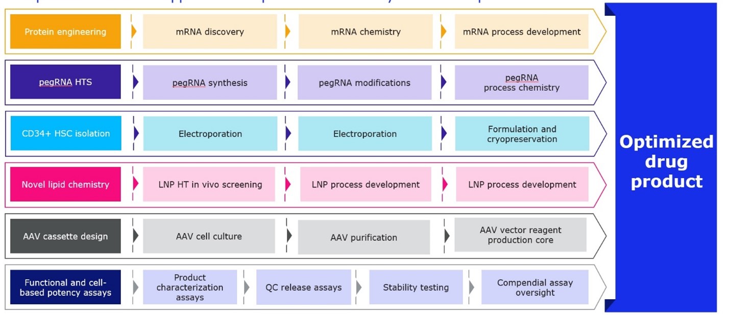 prme-20221231_g24.jpg