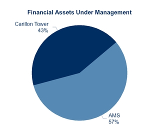 chart-6451ae4bdb0e367bc1ca01.jpg