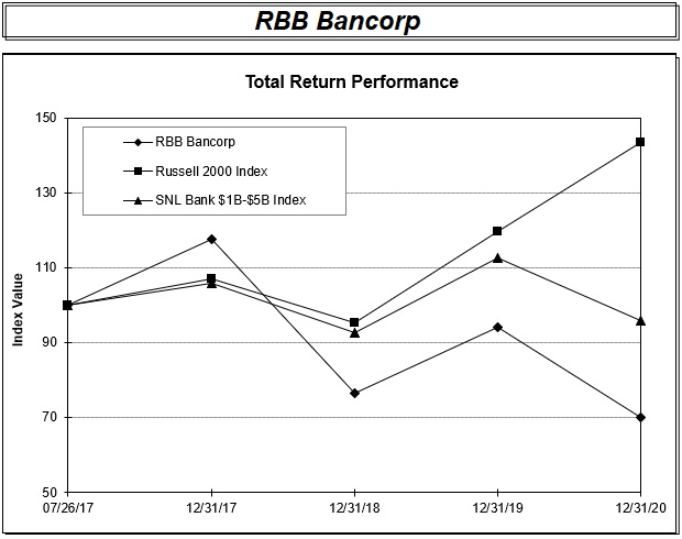 graph01.jpg
