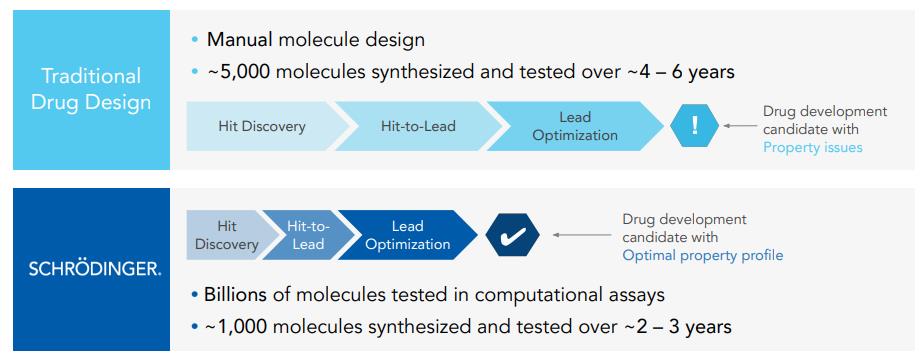 sdgr-20221231_g4.jpg