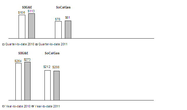[graph1.gif]