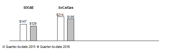 [graph1.gif]