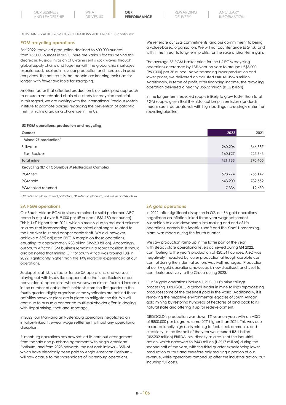 Final Integrated Report 2022 FY2022-2023-04-24-11-11108.jpg
