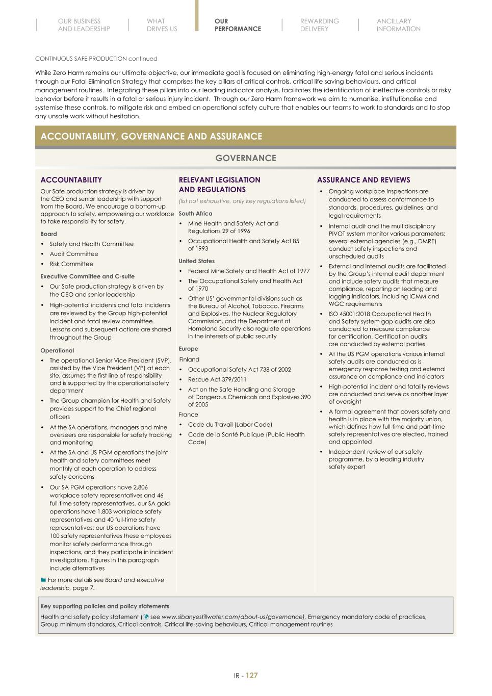 Final Integrated Report 2022 FY2022-2023-04-24-11-11129.jpg