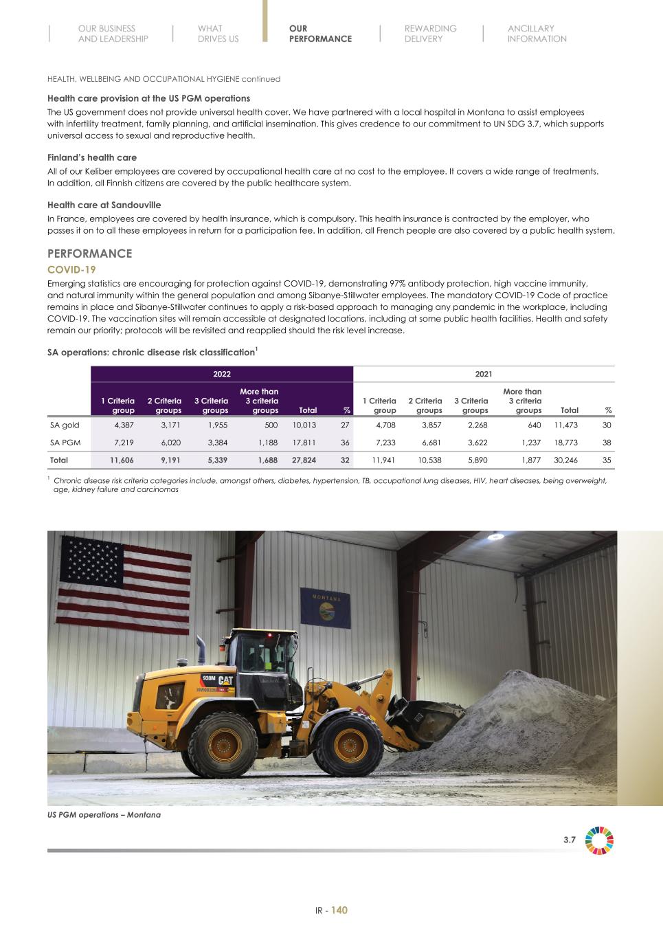 Final Integrated Report 2022 FY2022-2023-04-24-11-11142.jpg