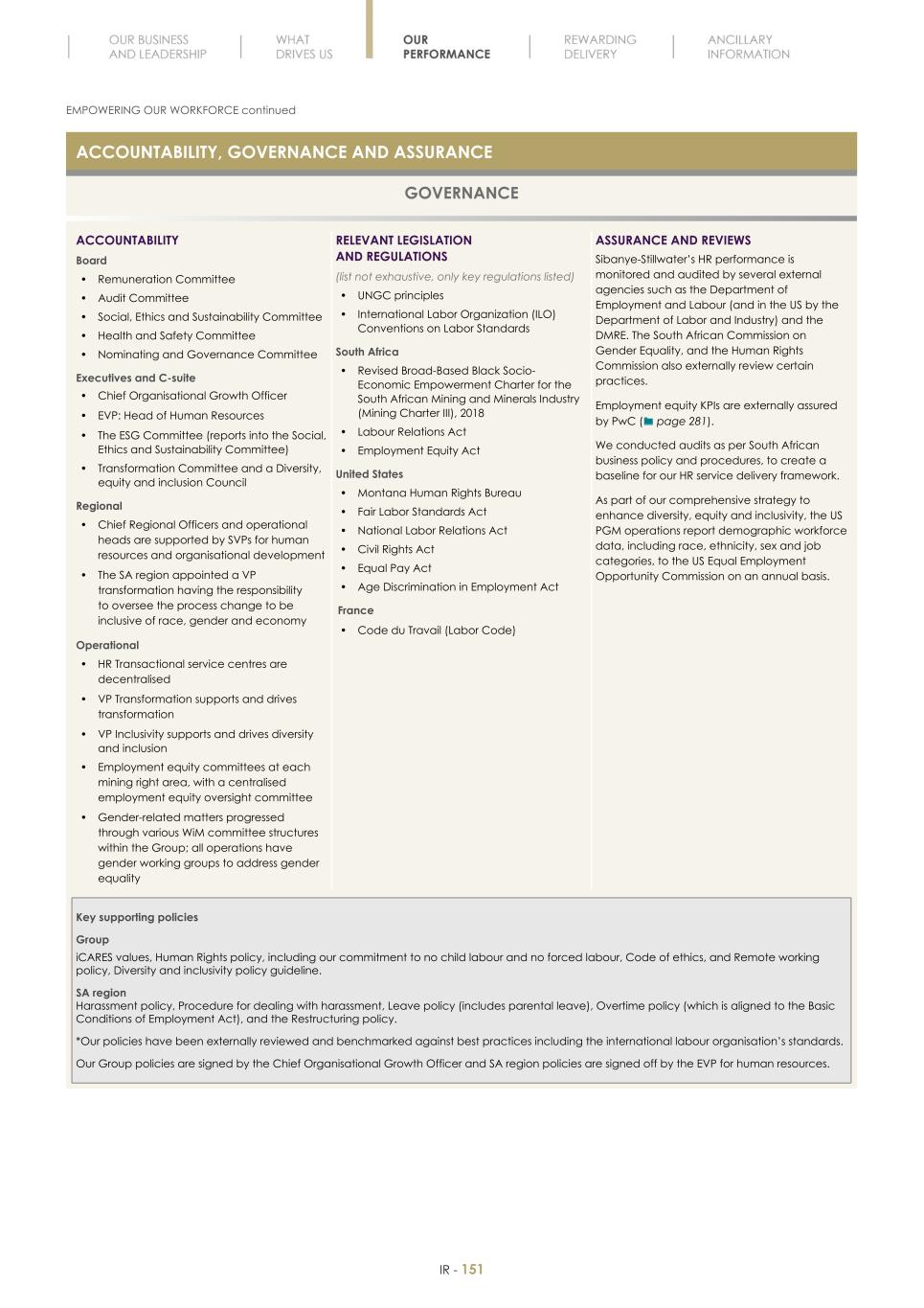 Final Integrated Report 2022 FY2022-2023-04-24-11-11153.jpg
