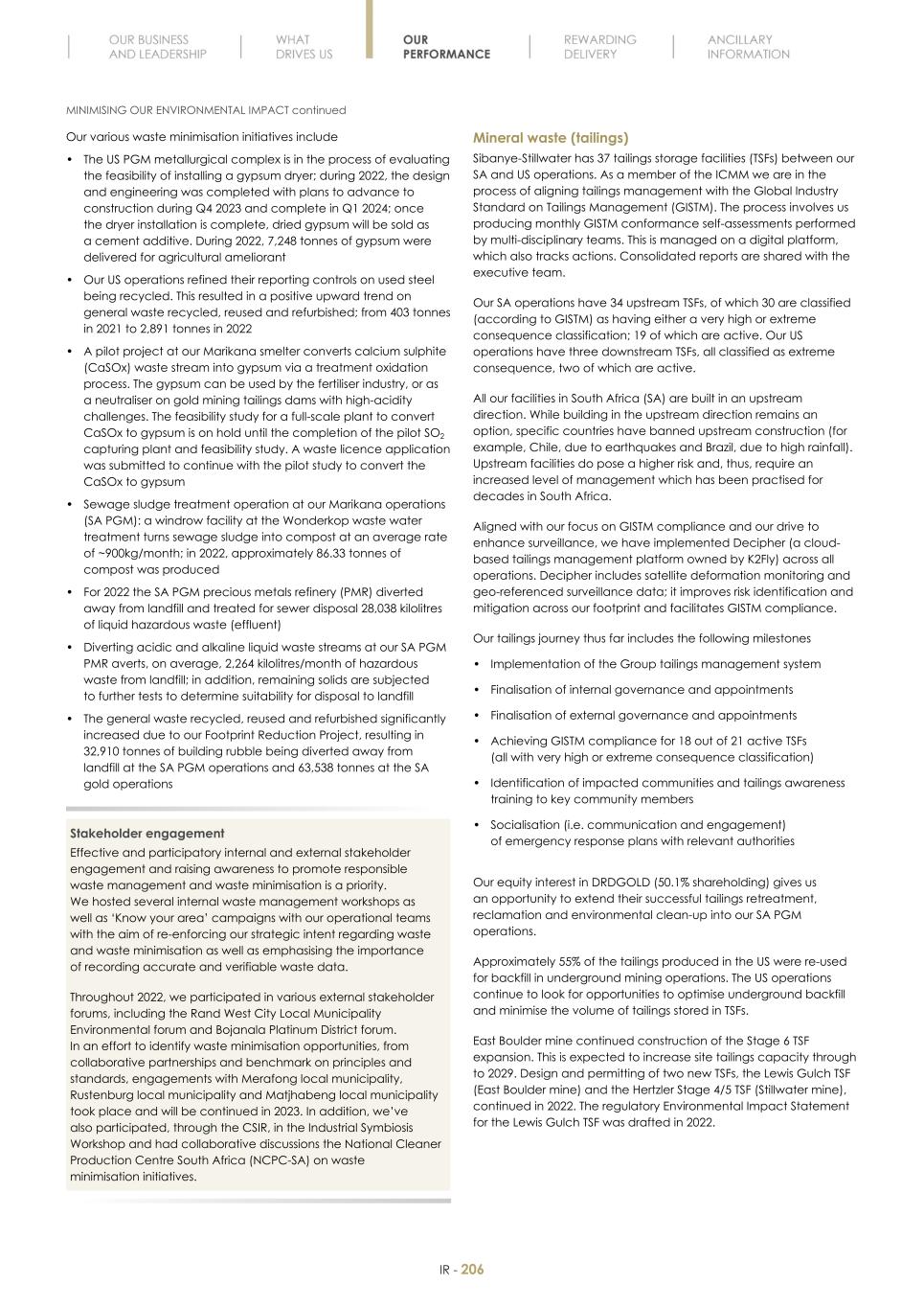 Final Integrated Report 2022 FY2022-2023-04-24-11-11208.jpg