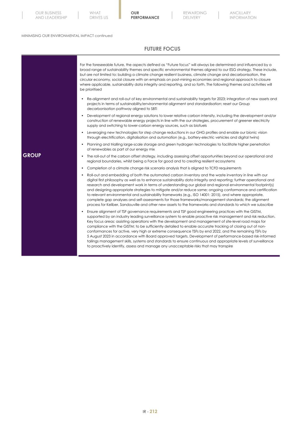 Final Integrated Report 2022 FY2022-2023-04-24-11-11214.jpg
