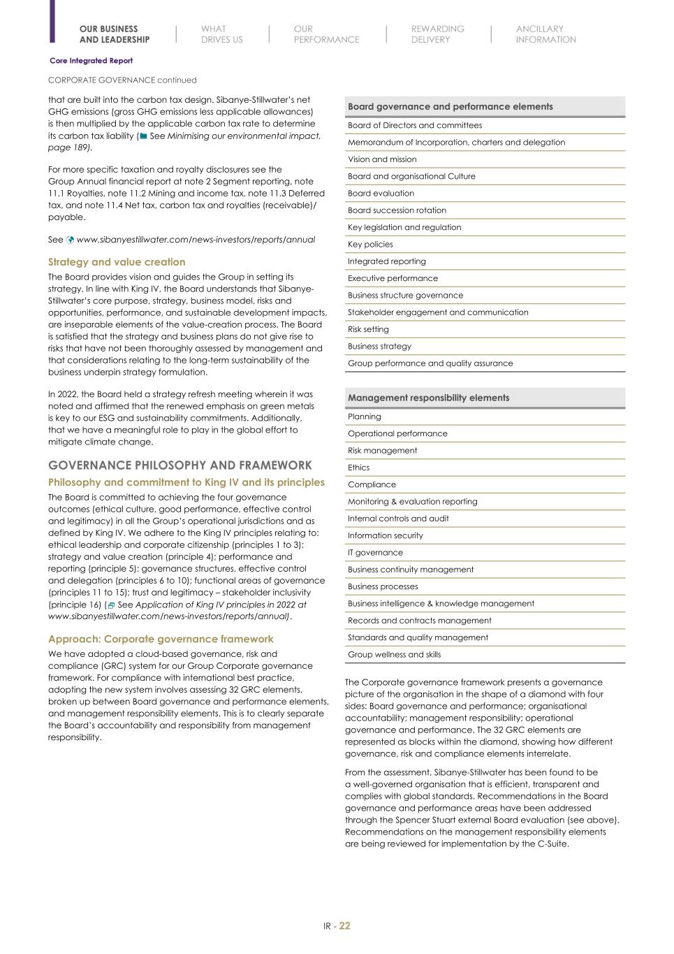 Final Integrated Report 2022 FY2022-2023-04-24-11-11024.jpg