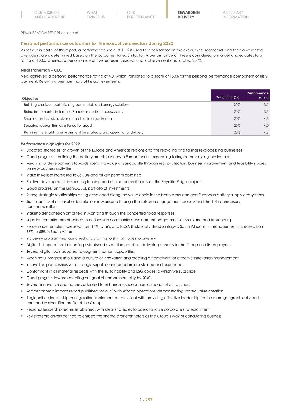 Final Integrated Report 2022 FY2022-2023-04-24-11-11259.jpg