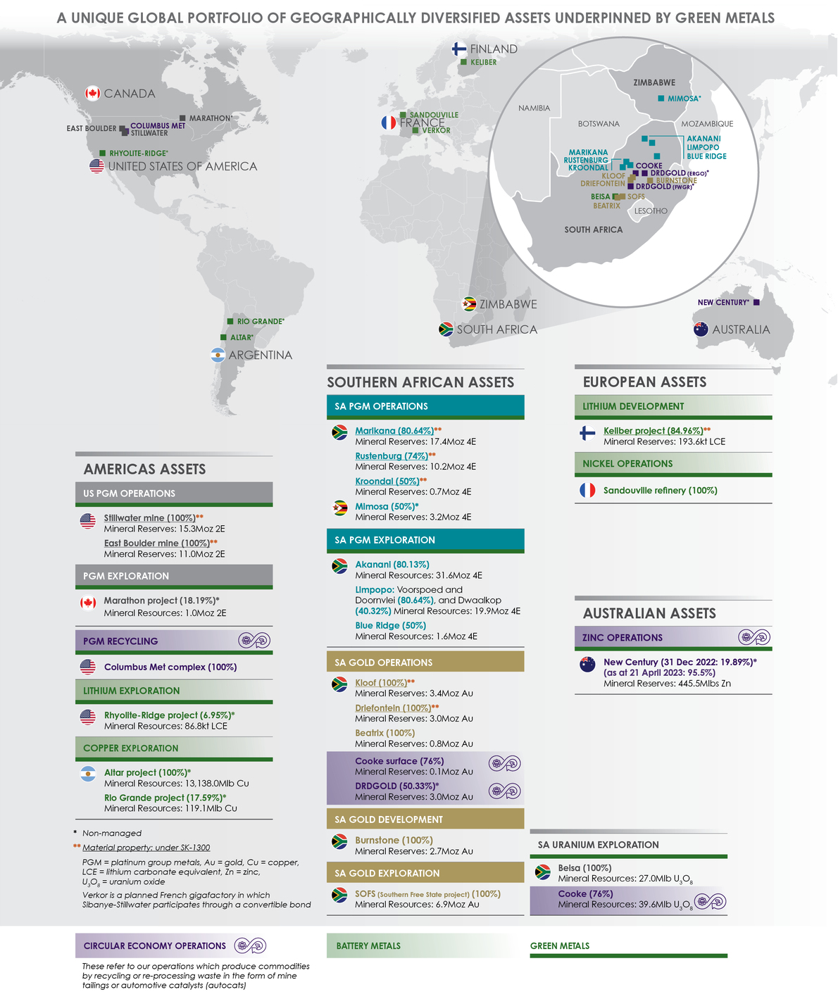 Operating-Footprint.jpg