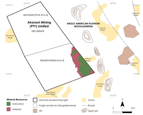 Akanani_20230313_Resources_Classification.jpg