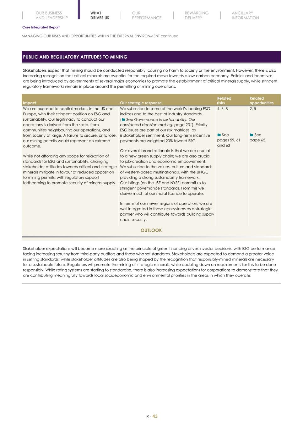 Final Integrated Report 2022 FY2022-2023-04-24-11-11045.jpg