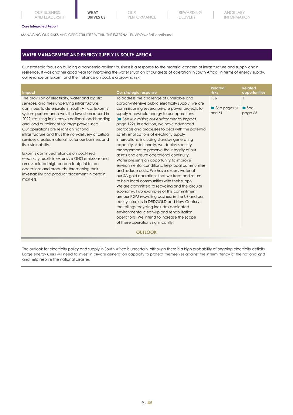 Final Integrated Report 2022 FY2022-2023-04-24-11-11047.jpg