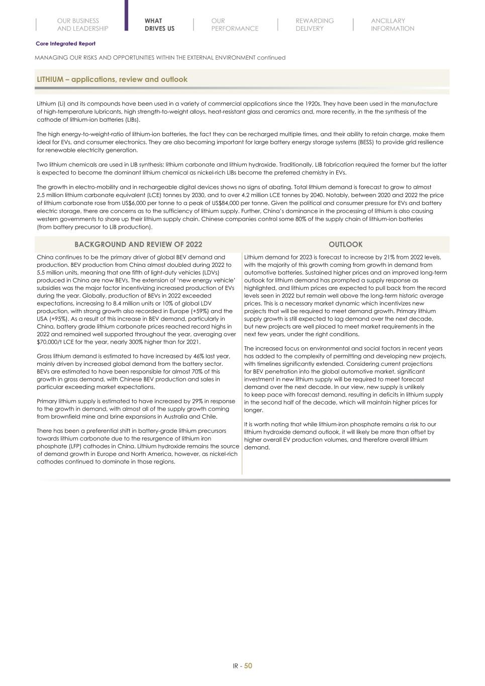 Final Integrated Report 2022 FY2022-2023-04-24-11-11052.jpg