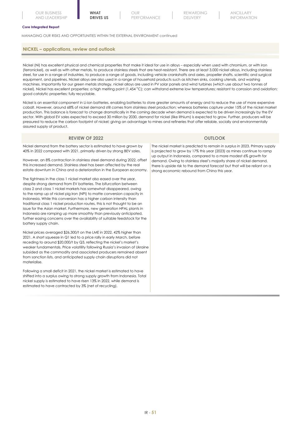 Final Integrated Report 2022 FY2022-2023-04-24-11-11053.jpg
