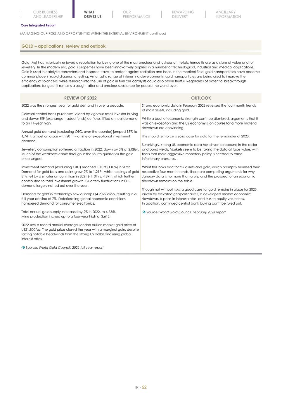 Final Integrated Report 2022 FY2022-2023-04-24-11-11054.jpg