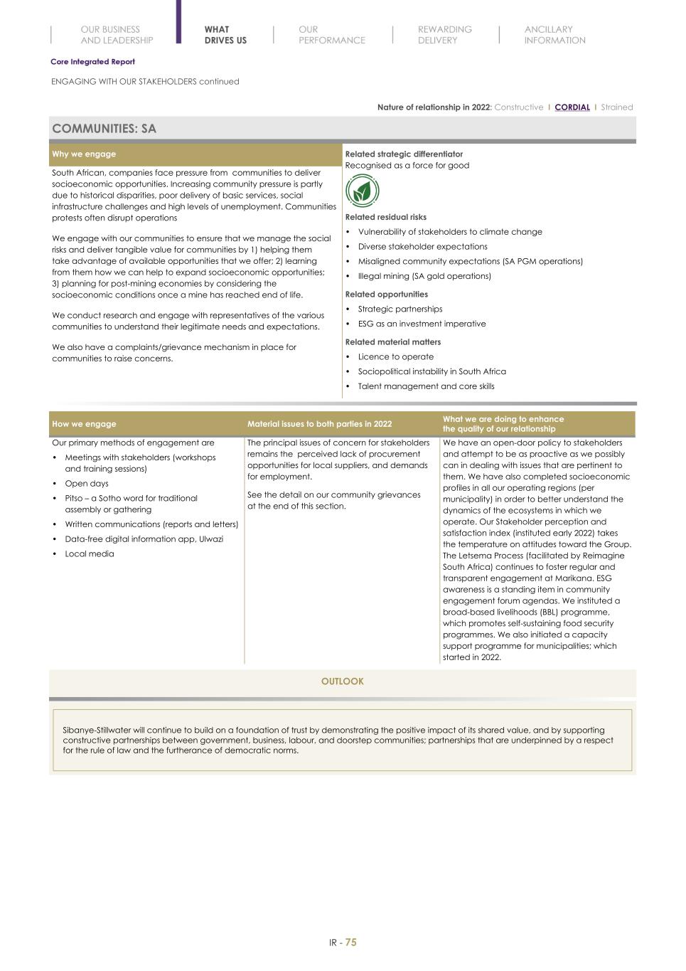 Final Integrated Report 2022 FY2022-2023-04-24-11-11077.jpg