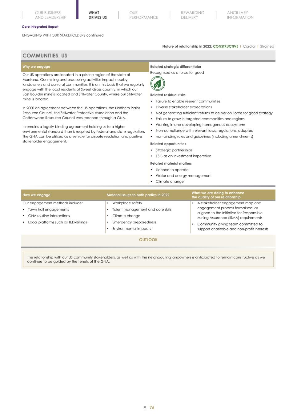 Final Integrated Report 2022 FY2022-2023-04-24-11-11078.jpg