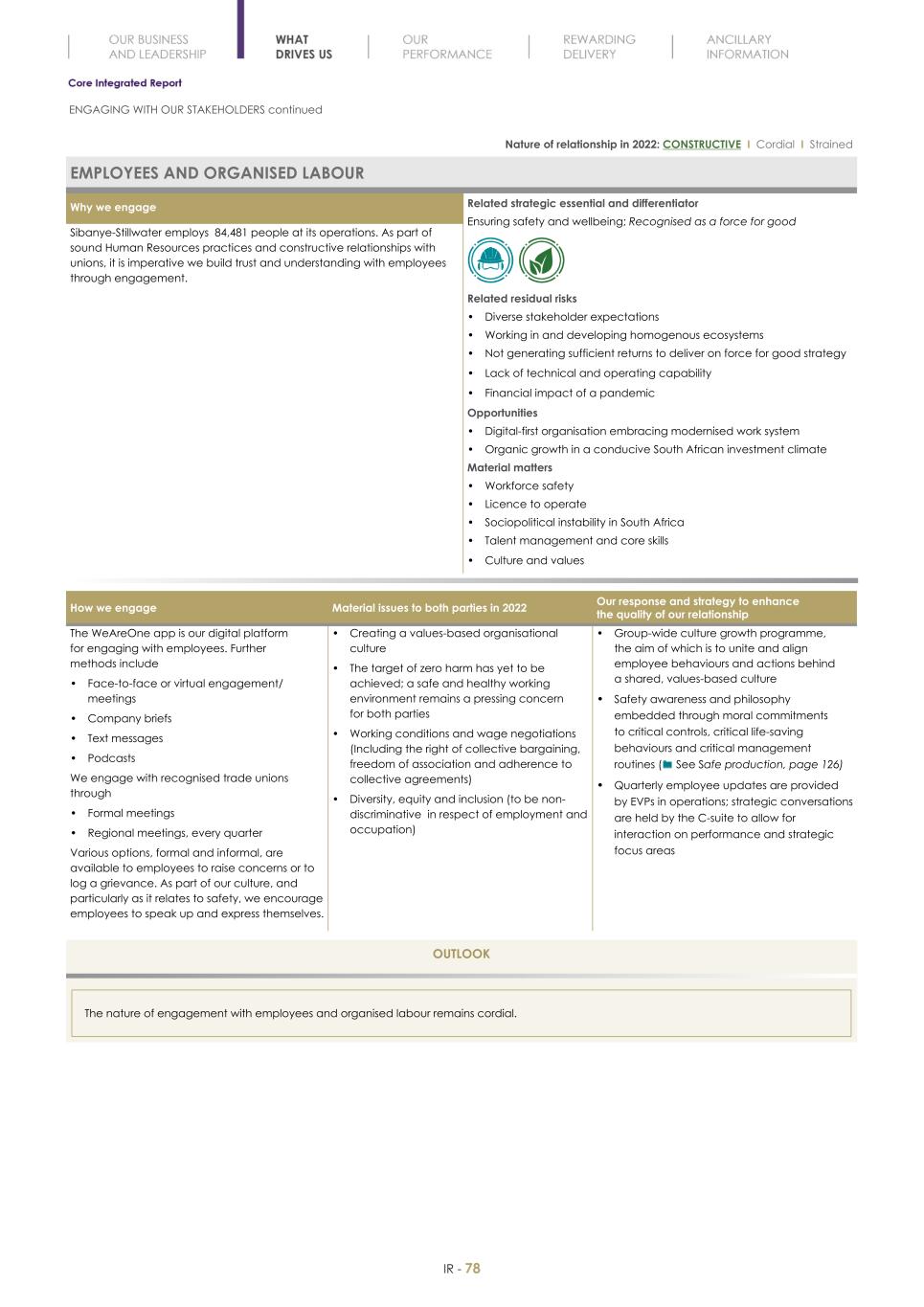 Final Integrated Report 2022 FY2022-2023-04-24-11-11080.jpg