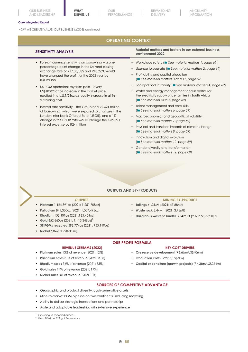 Final Integrated Report 2022 FY2022-2023-04-24-11-11087.jpg