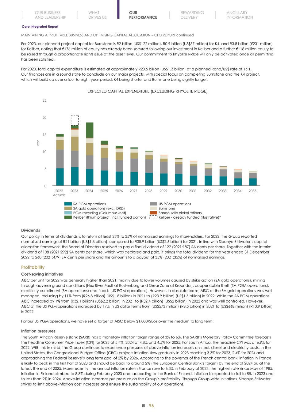 Final Integrated Report 2022 FY2022-2023-04-24-11-11098.jpg
