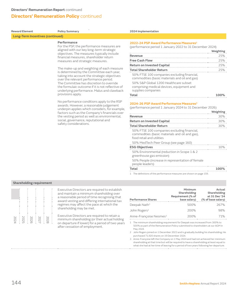 GRAPHIC