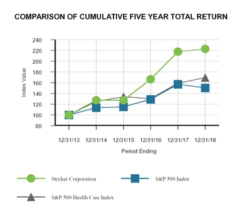 chart-36a24df5efa555d2942.jpg