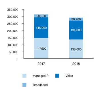 chart-f1e996884bcb544890b.jpg