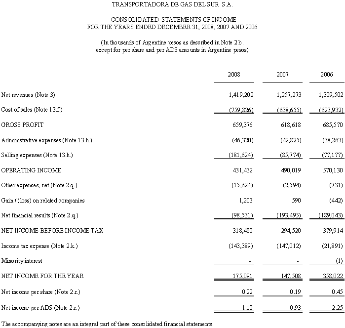 [f20f2008definitivo006.gif]