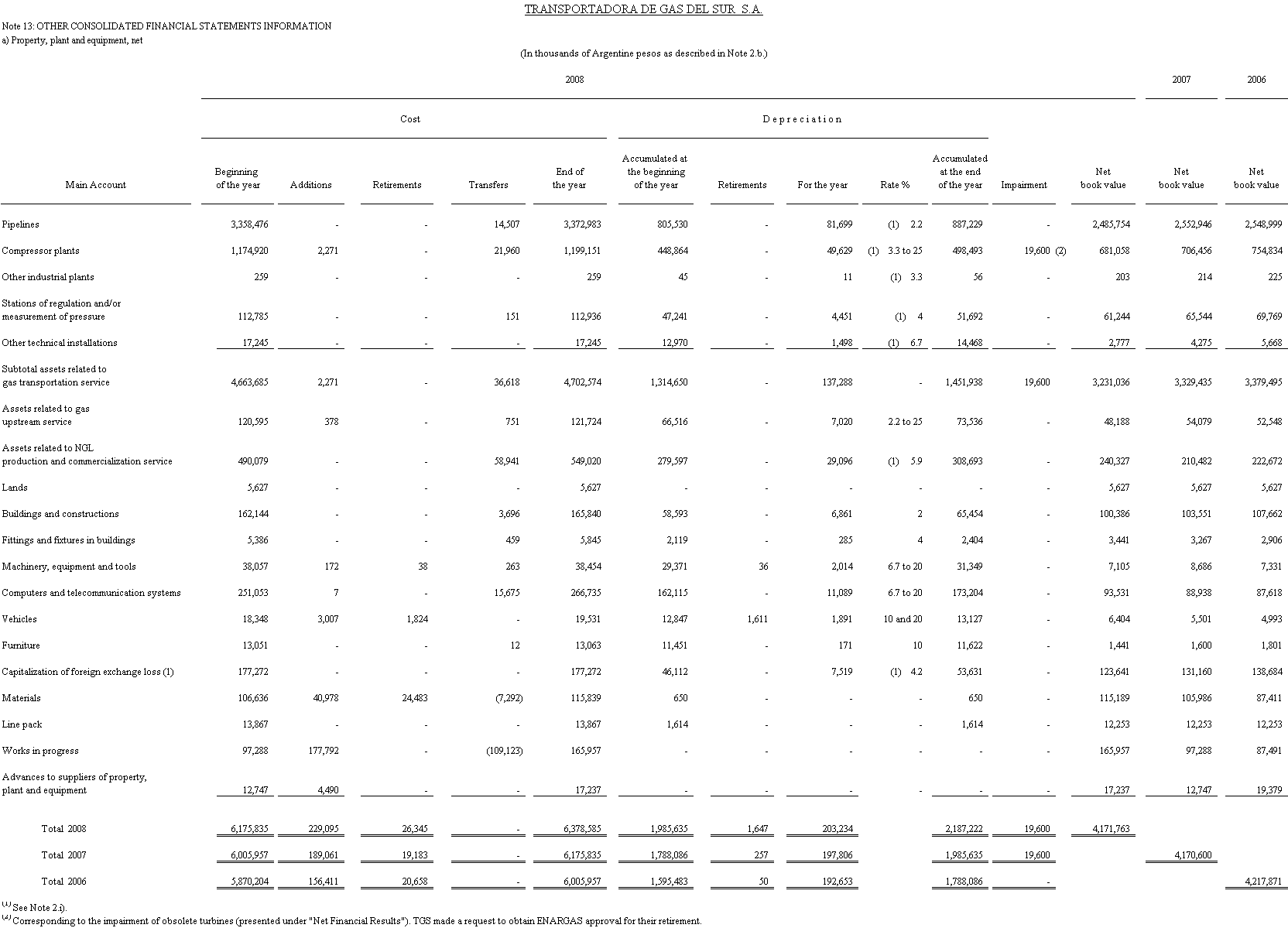 [f20f2008definitivo014.gif]