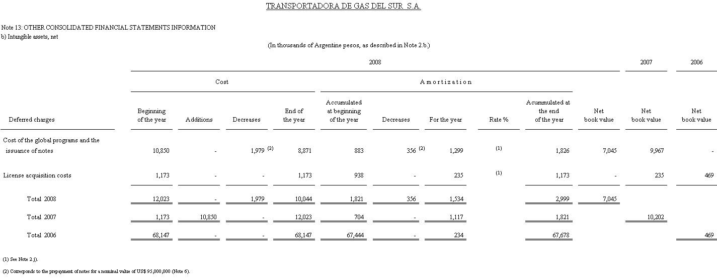 [f20f2008definitivo016.gif]