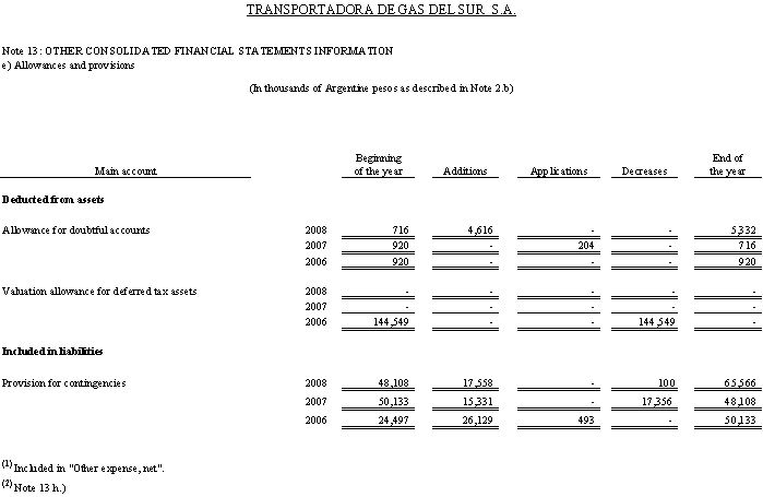 [f20f2008definitivo022.gif]