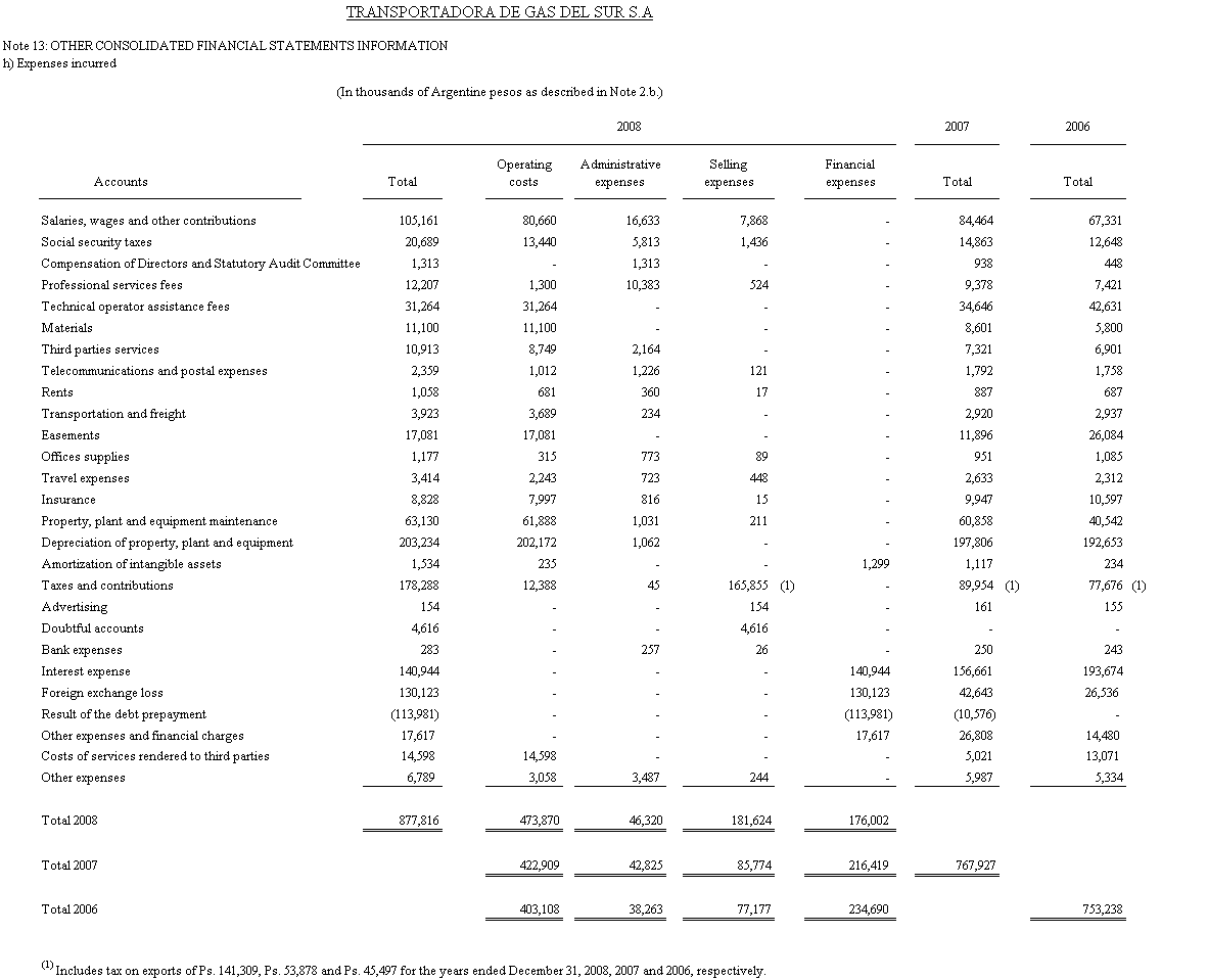 [f20f2008definitivo028.gif]
